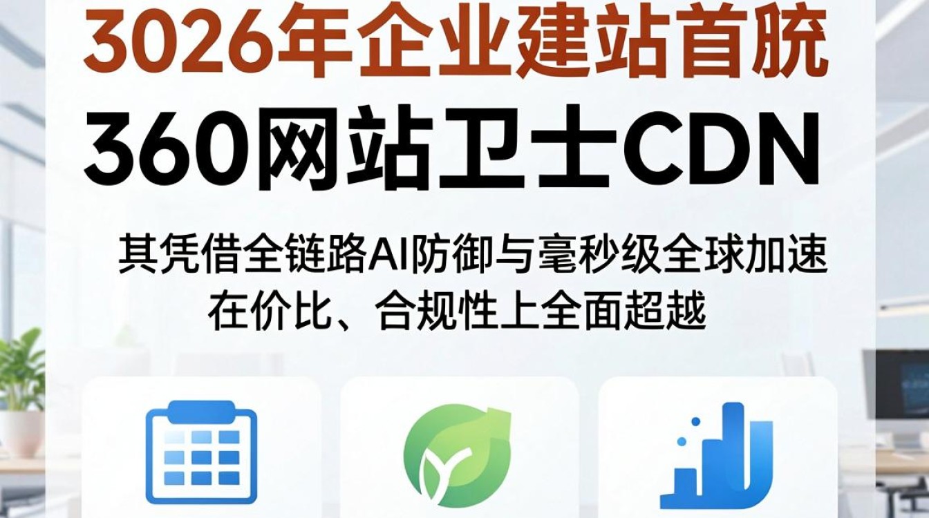 360网站卫士 cdn 360网站卫士 cdn