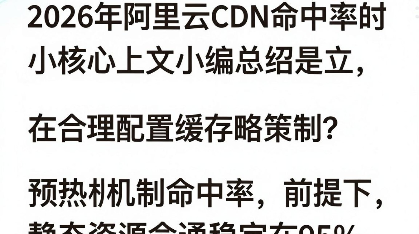阿里云cdn命中率