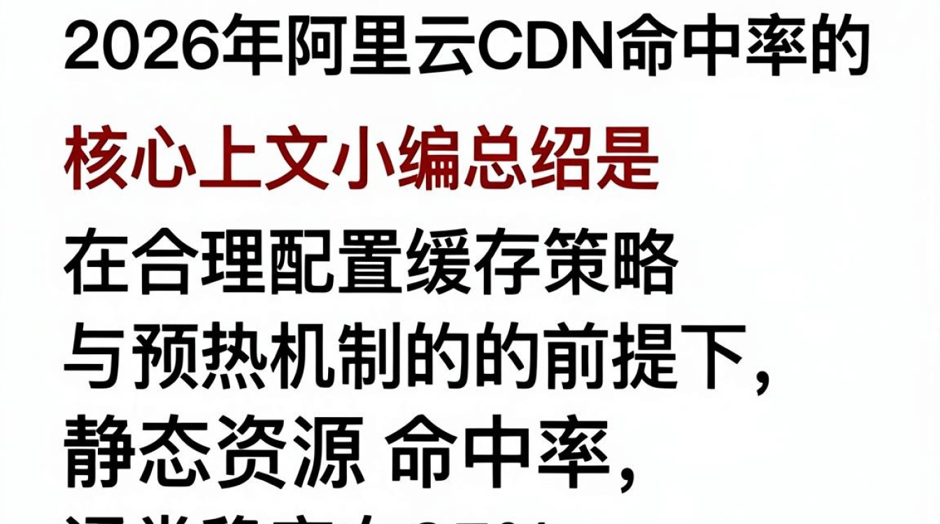 阿里云cdn命中率