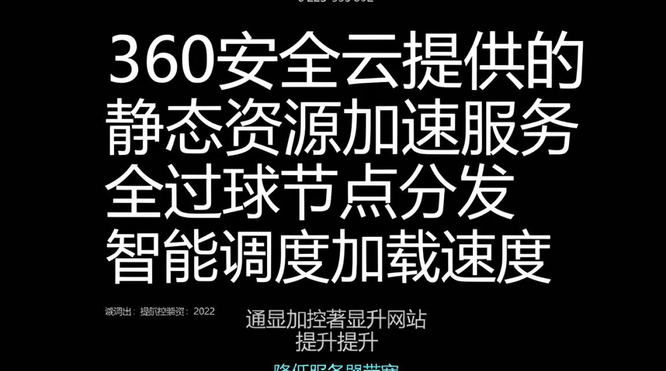 360cdn库 360cdn库