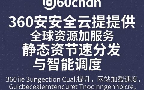 360cdn库是什么，360cdn库怎么用