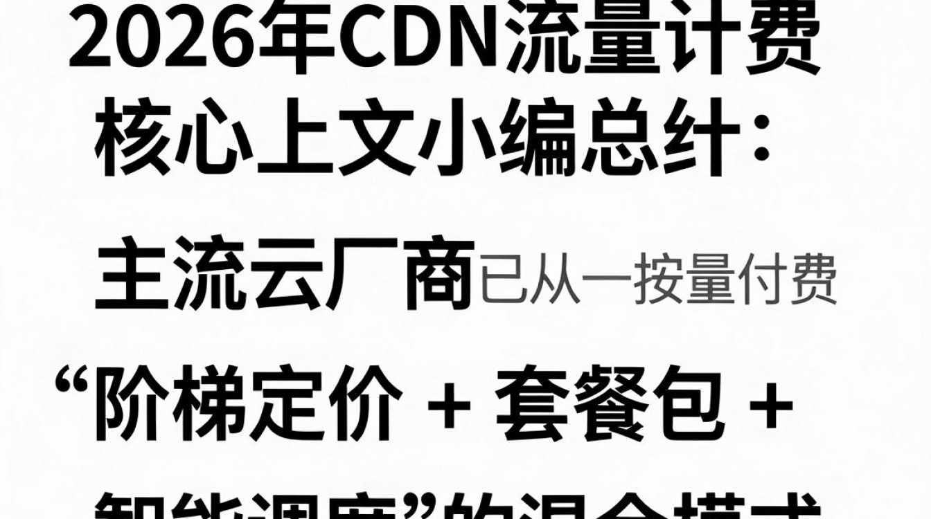 cdn 流量 计费