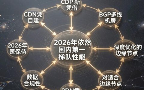 光环新网CDN加速稳定吗，光环新网CDN