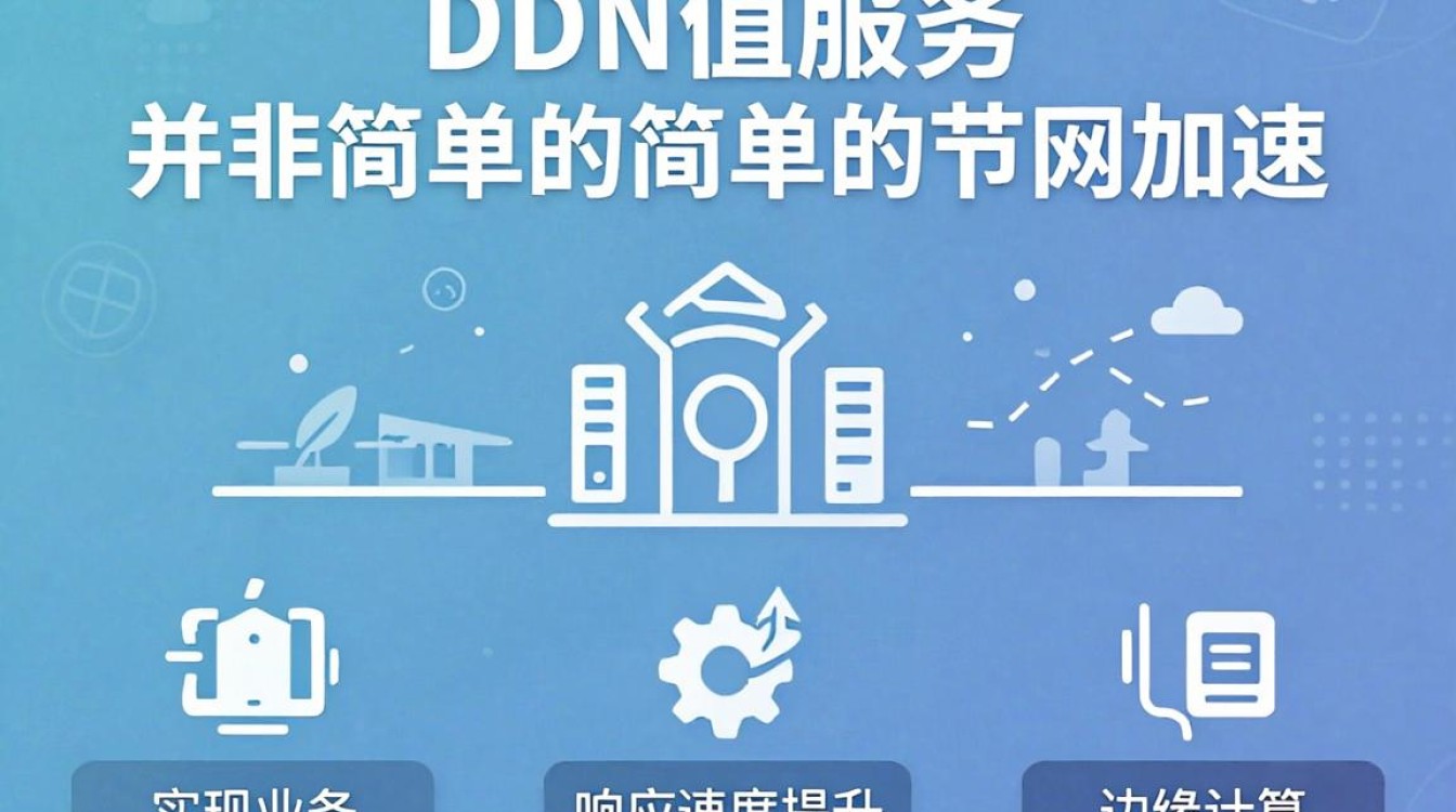 cdn增值服务 cdn增值服务