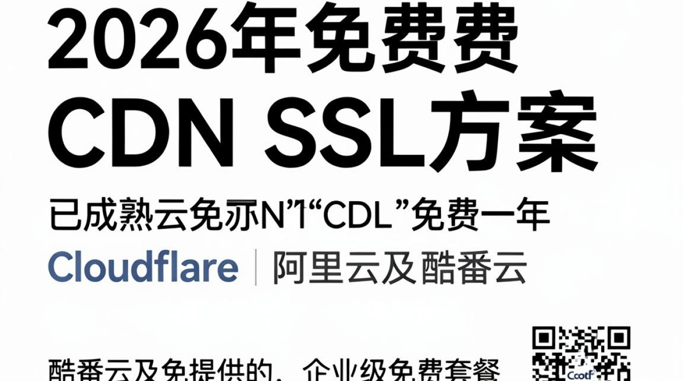 免费cdn ssl 免费cdn ssl