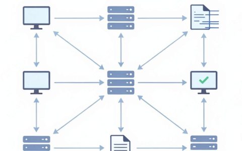 cdn cache server是什么，CDN缓存服务器工作原理