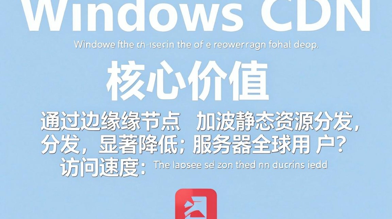 windows cdn 软件 windows cdn 软件
