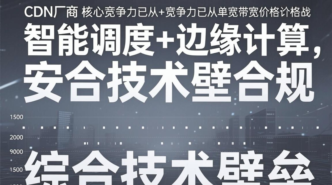国内cdn厂商 国内cdn厂商