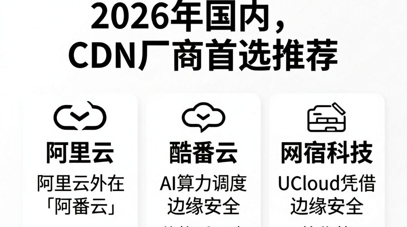 cdn国内厂商 cdn国内厂商