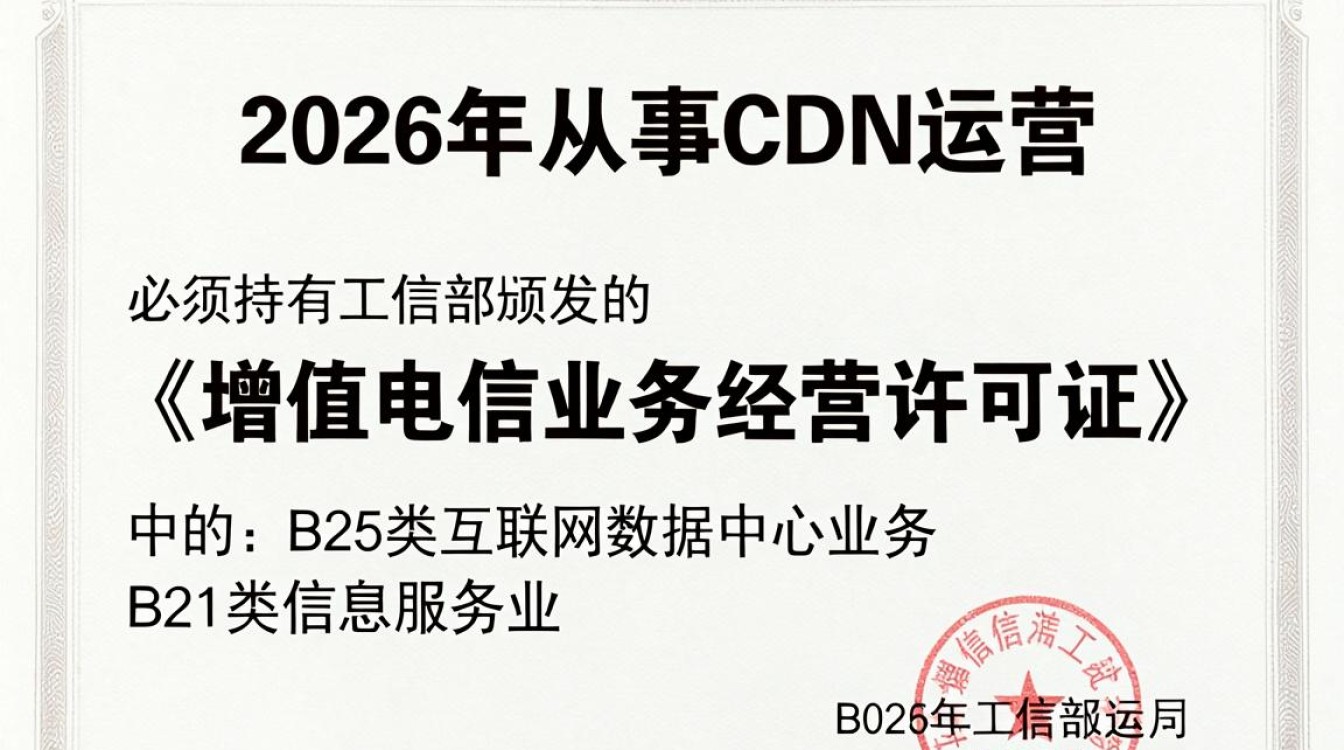 cdn运营牌照 cdn运营牌照