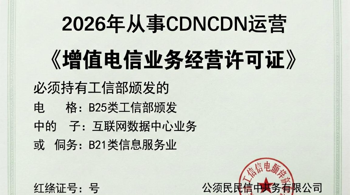 cdn运营牌照 cdn运营牌照