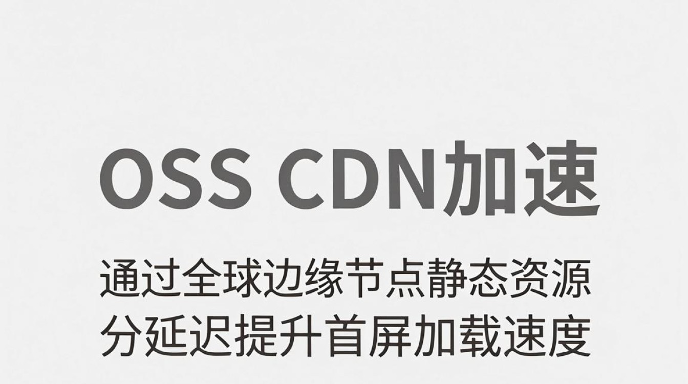 oss cdn加速 oss cdn加速