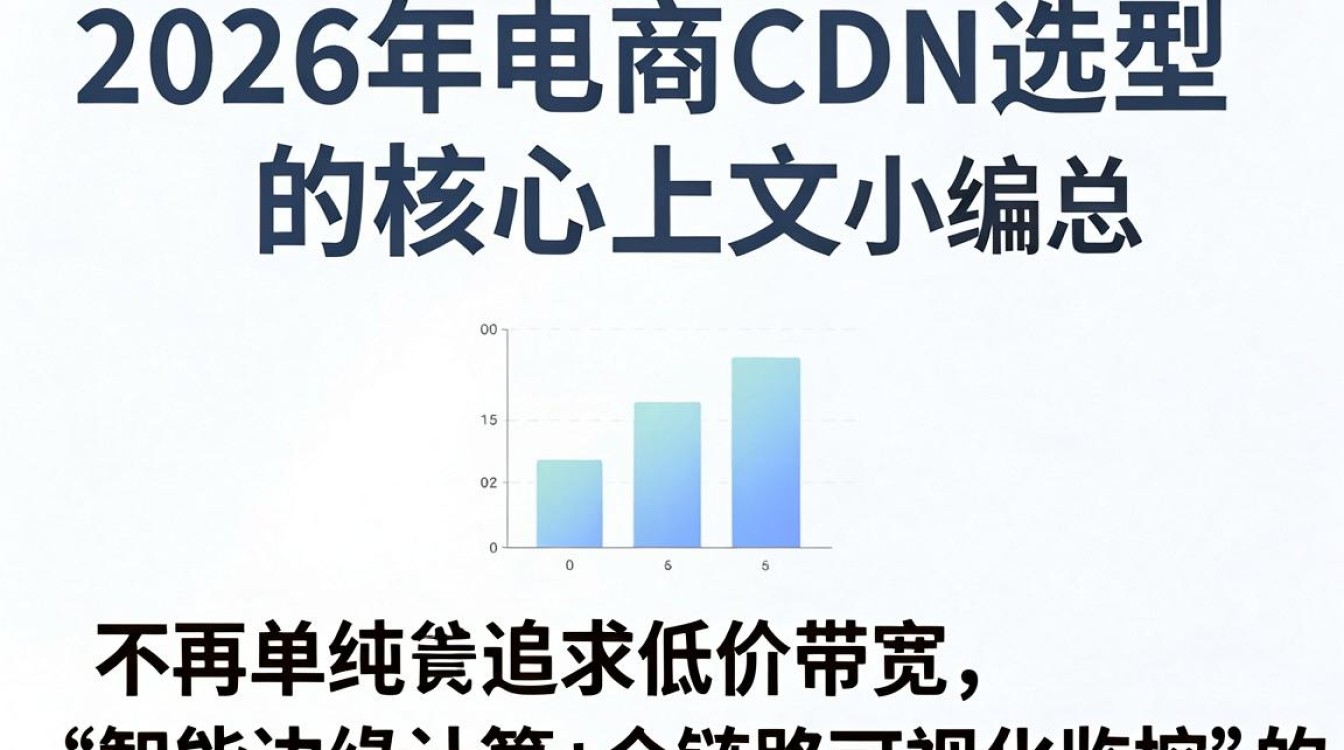 cdn 电商
