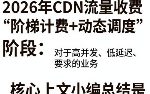 CDN流量收费怎么算？CDN流量包价格