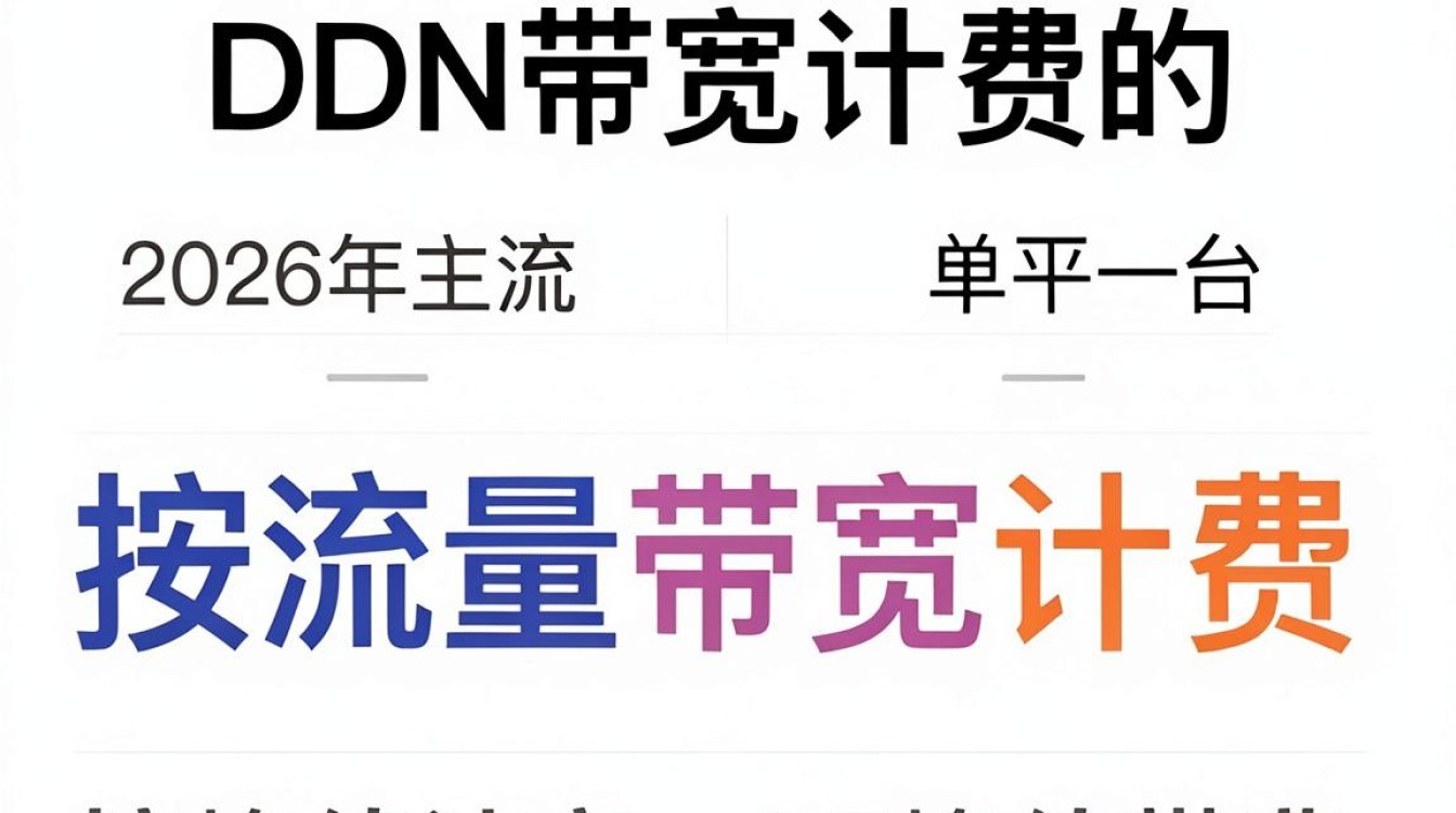 cdn 带宽计费 cdn 带宽计费
