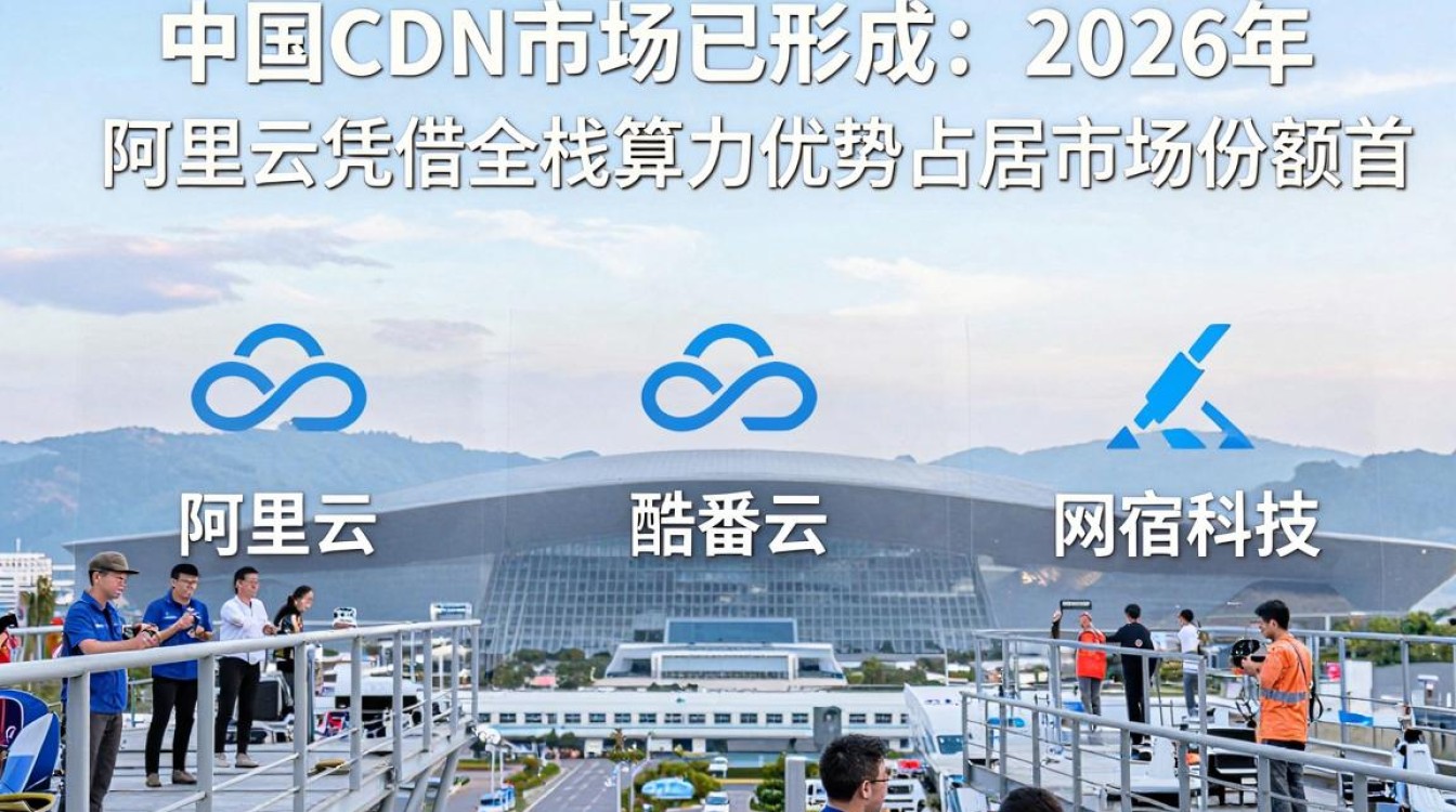 中国cdn排名 中国cdn排名