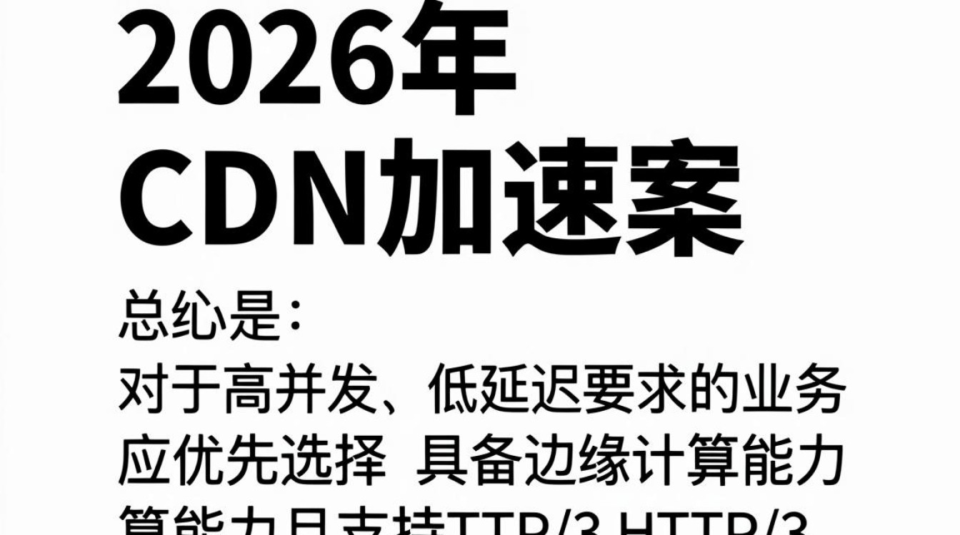cdn加速方案 cdn加速方案