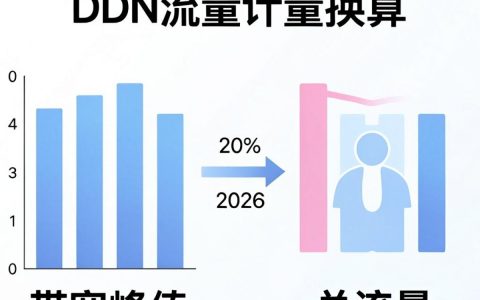 cdn换算怎么算，cdn流量单位换算