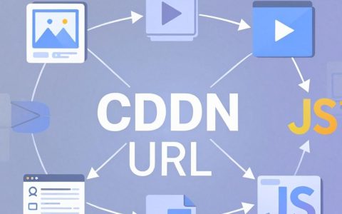 {cdn url}是什么，CDN加速原理及作用