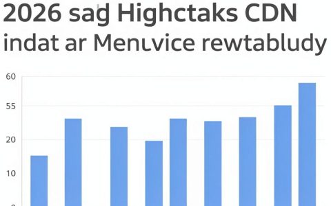Highcharts CDN怎么用，Highcharts引入方法