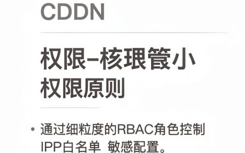 CDN权限如何配置？CDN权限设置教程