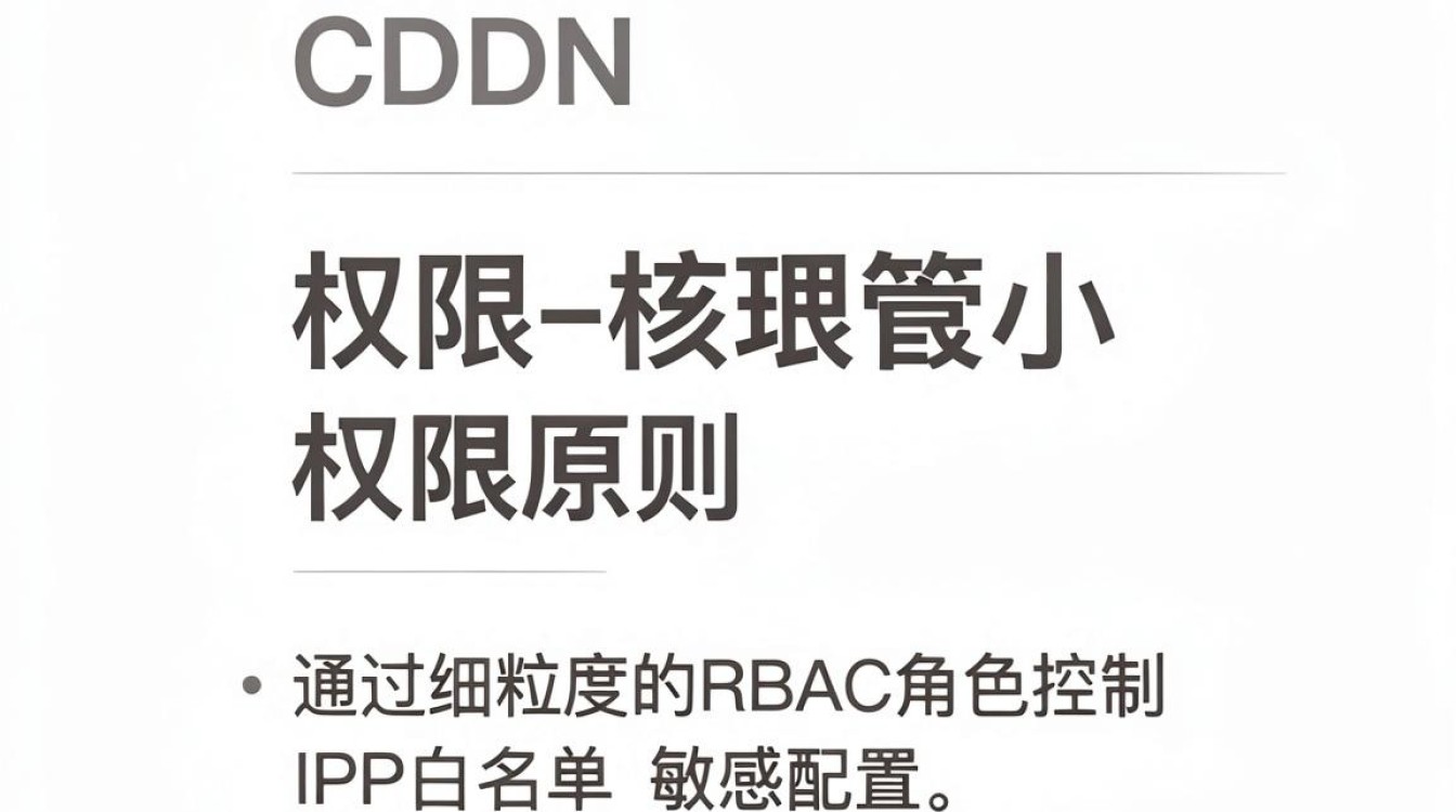 cdn 权限 cdn 权限