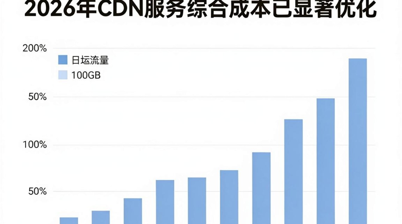 cdn rmb cdn rmb