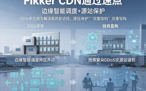 fikker cdn是什么，fikker cdn加速好用吗