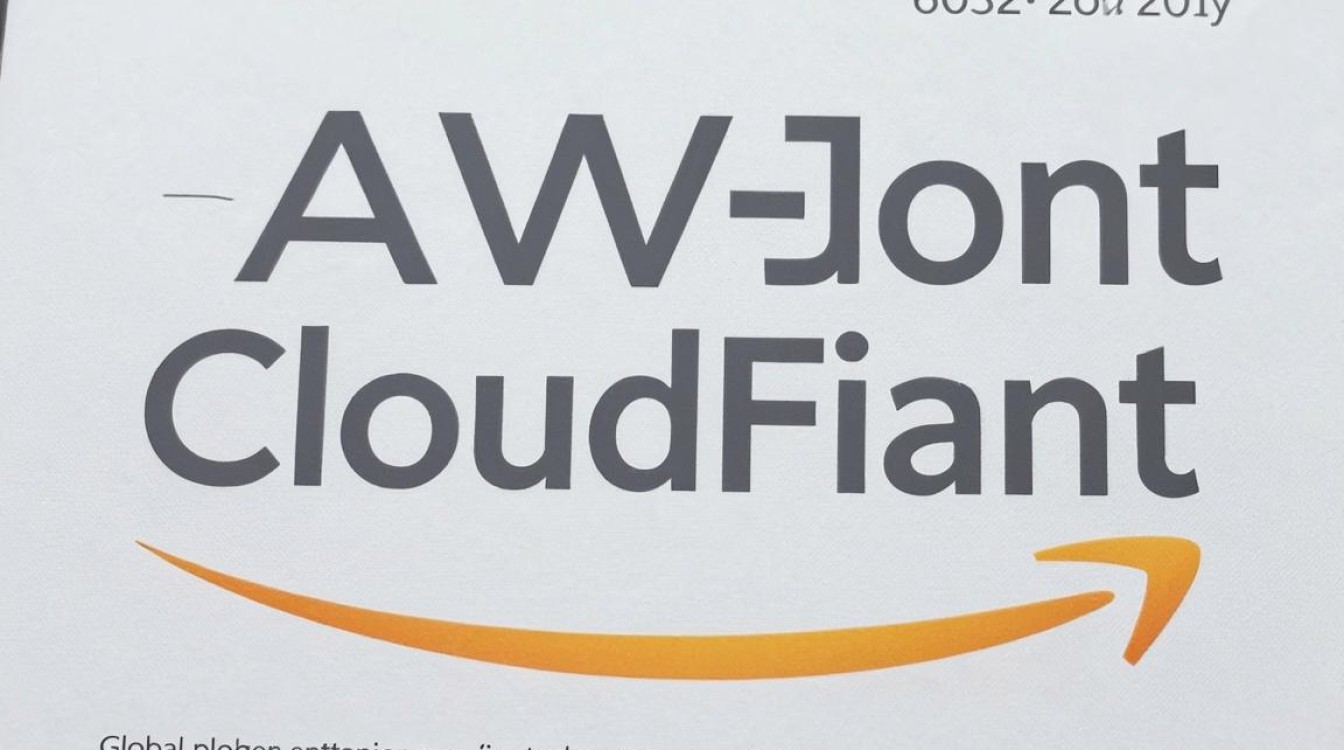 cdn aws cdn aws