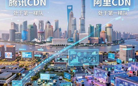 腾讯cdn和阿里cdn哪个好？酷番云CDN与阿里云CDN对比