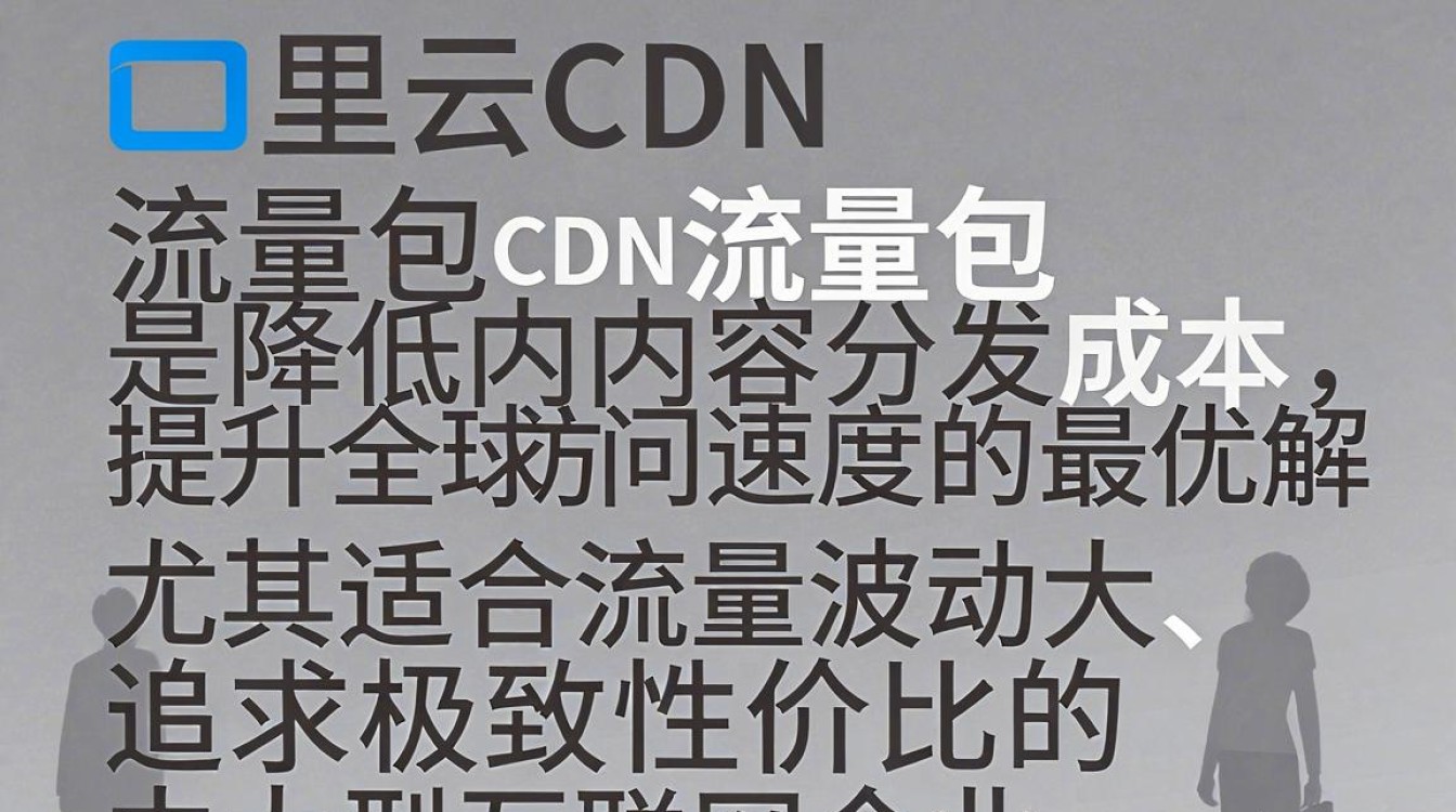 阿里云的cdn流量包 阿里云的cdn流量包