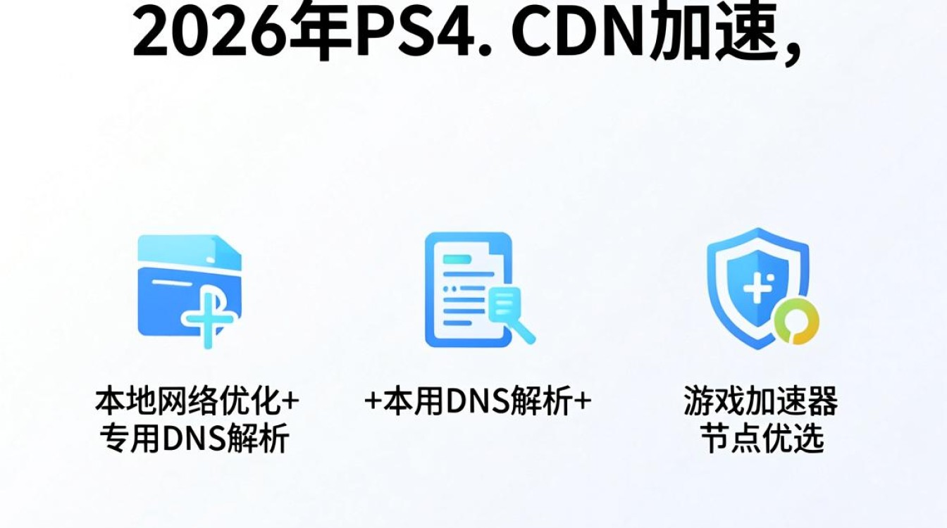 ps4 cdn 加速 ps4 cdn 加速