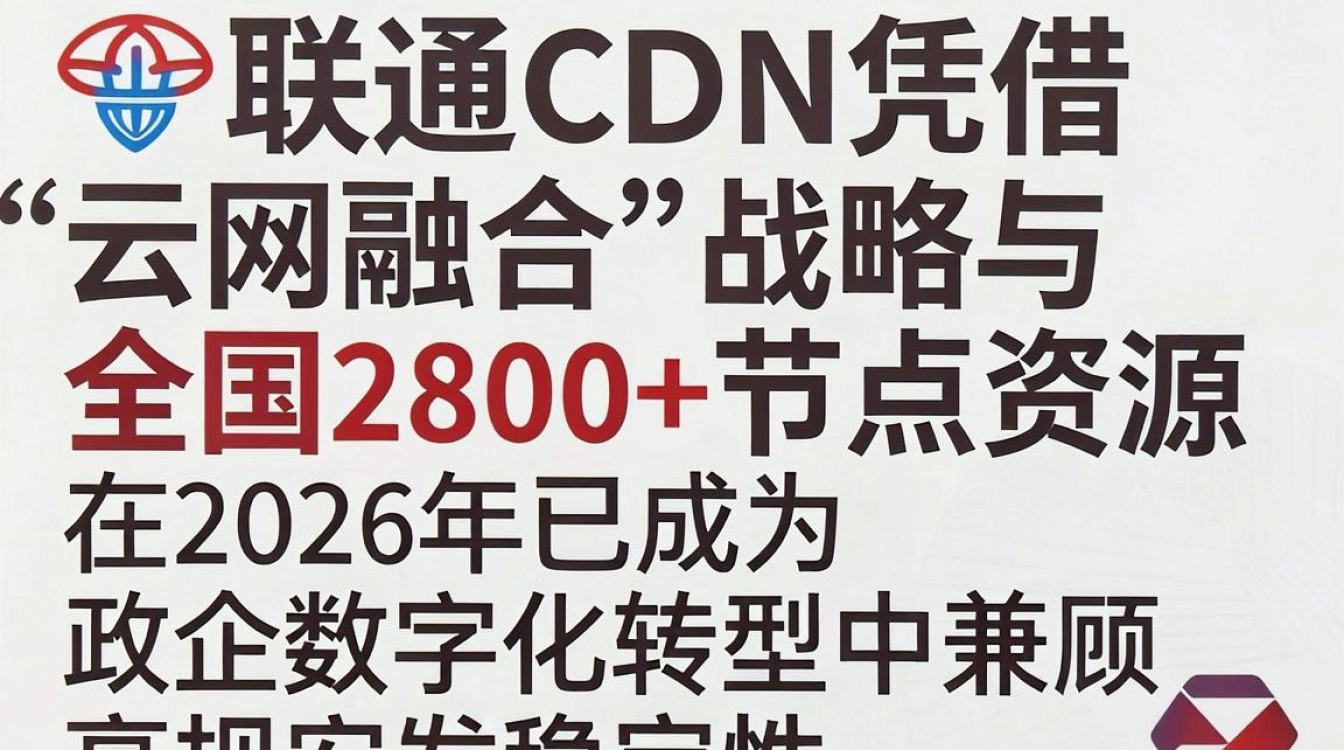 中国联通cdn 中国联通cdn