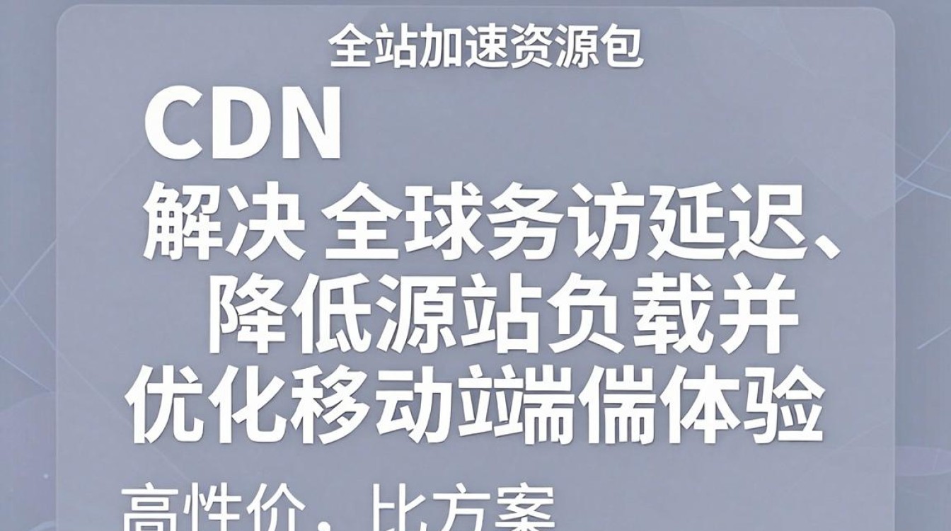 cdn全站加速资源包 cdn全站加速资源包
