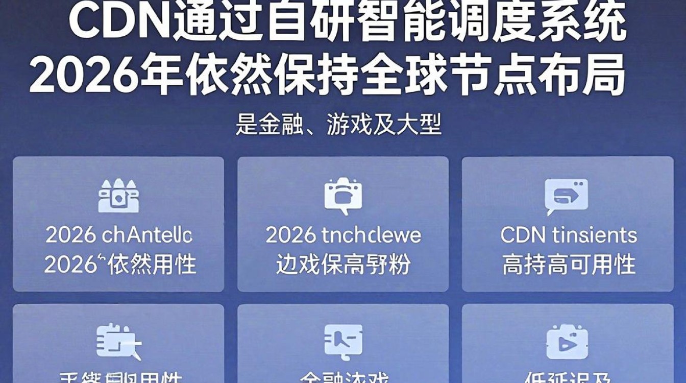 帝联科技 cdn 帝联科技 cdn