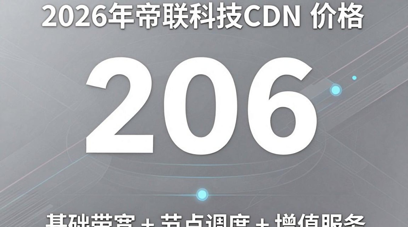 帝联 cdn 价格 帝联 cdn 价格