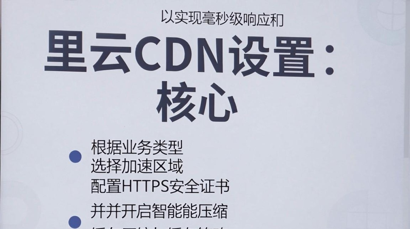 阿里云cdn设置 阿里云cdn设置