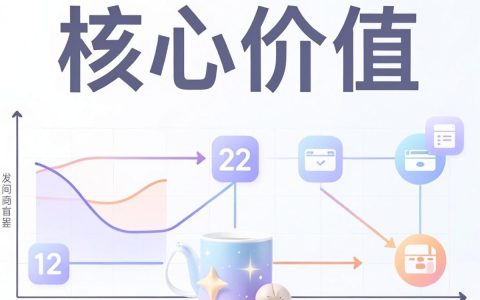 cdn加速效果怎么样，cdn加速原理