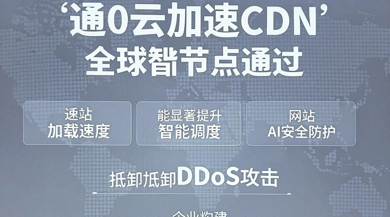 360云加速cdn 360云加速cdn