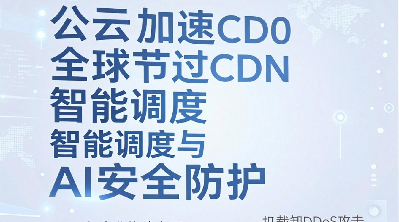 360云加速cdn 360云加速cdn