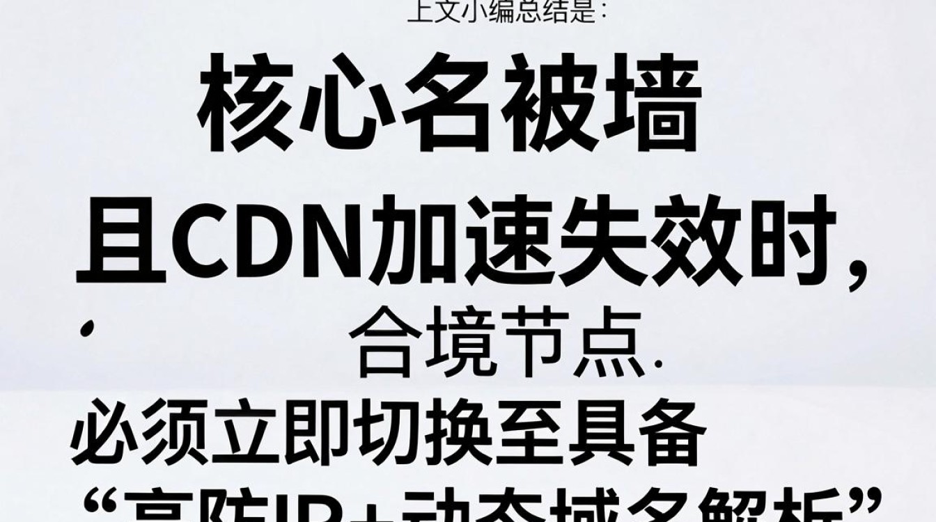 域名被墙cdn