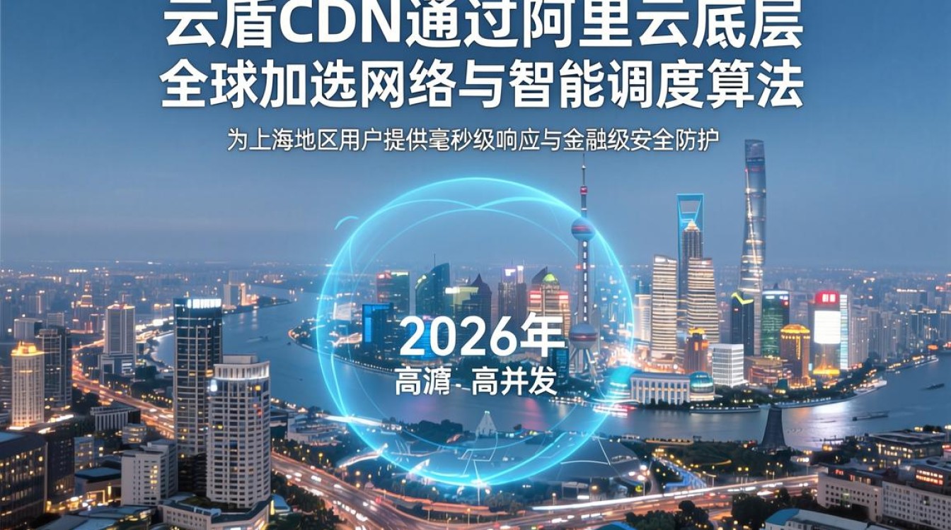 上海云盾 cdn 上海云盾 cdn