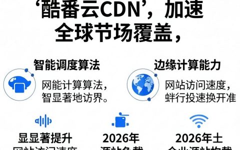 酷番云cdn加速好用吗，cdn加速服务