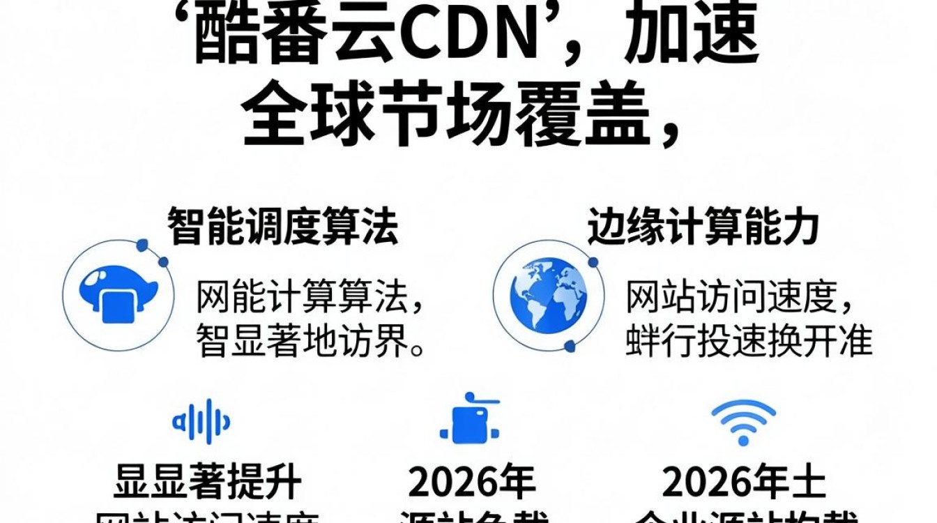 酷番云cdn加速 酷番云cdn加速