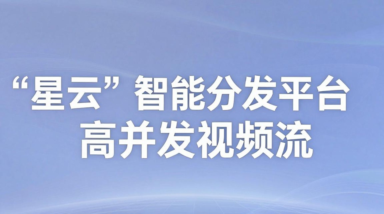 中兴通讯 cdn 中兴通讯 cdn