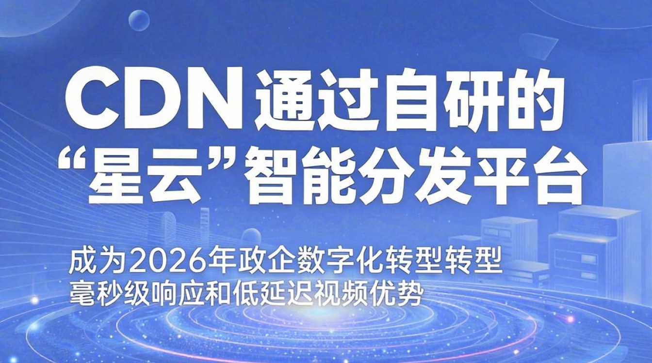 中兴通讯 cdn 中兴通讯 cdn