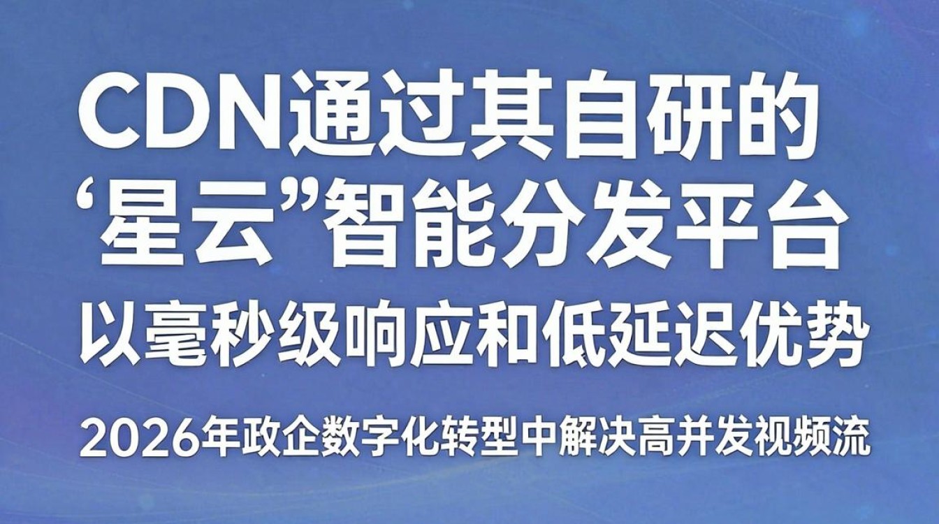 中兴通讯 cdn 中兴通讯 cdn
