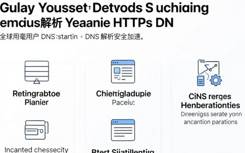 cdn怎么配置，cdn配置教程