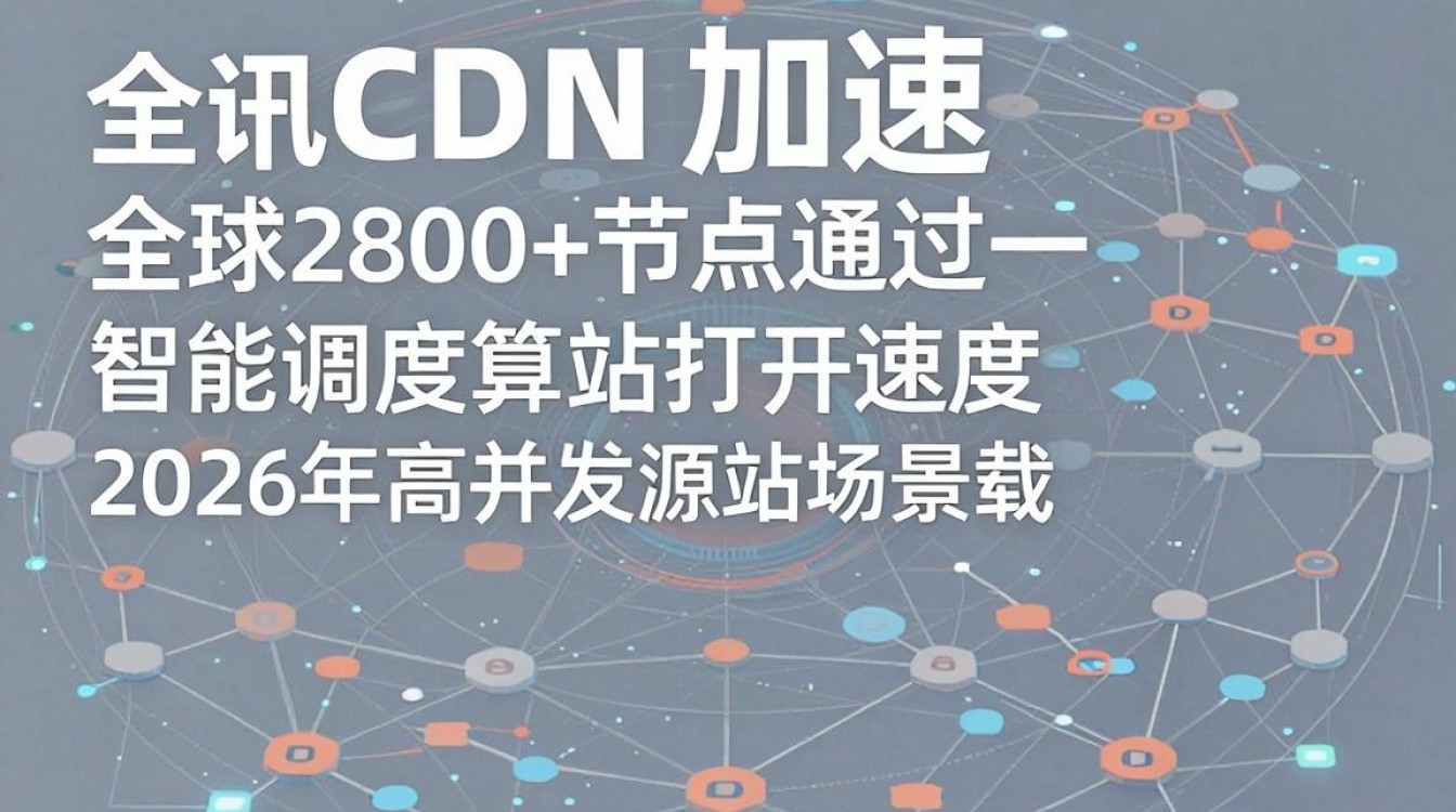 腾讯cdn加速 腾讯cdn加速