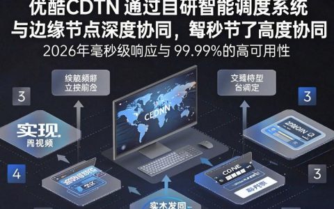 优酷cdn怎么设置，优酷cdn加速